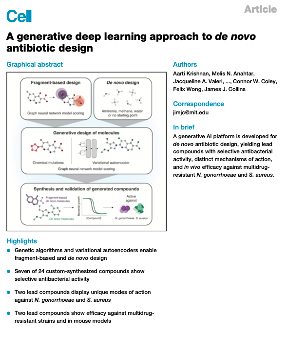 NikoMcCarty's tweet photo. Two recent papers used deep learning to either create, or discover, new antibiotics.

I'll first look at the paper that made new antibiotics from scratch (and then maybe write another post about the discovery paper.) The crazy thing about this paper, in particular, is that they screened 45 million chemical "fragments" entirely in silico and made a new antibiotic that is:

i) Structurally dissimilar from all known antibiotics.
ii) Seems to work through a mechanism of action to which resistance has not yet evolved.

...and also, importantly, the whole process is repeatable and could be adapted for other antibiotics.

More specifically: The team, from MIT (and now at Integrated Biosciences, Inc.) started with models that had previously been "trained and benchmarked on...growth inhibition data for 38,765 compounds screened against" two microbes: N. gonorrhoeae and Staph. aureus.

(The same group of researchers made that model for a previous paper, published in Nature in 2024:
https://t.co/7wOaRrcC2c)

Next, they built a database of >45 million chemical fragments "with chemically meaningful structures," and automatically compared them to a "manually compiled set of 559 known antibacterial compounds." They did this step to make sure that their generated batch of 45 million chemical fragments would stretch into chemical space that is not widely covered by existing molecules. They wanted to sample a wide swath of chemical space, in other words.

Then, the authors "virtually screened" this large fragment library using models called Chemprop, which predict whether each molecule is likely to have antibiotic activity. More than 1 million molecules passed this filter. After filtering out molecules likely to be toxic, and running other generative ML algorithms to refine these molecules, they obtained a few hundred molecules.

Finally, they selected 80 compounds that were "structurally dissimilar from each other and had the highest predicted antibacterial scores," of which just TWO could be synthesized with high purity. Those two molecules were called NG1 and NG2. (They tried to synthesize 27 compounds in total, but NG1 and NG2 were the only ones with purities >95%).

NG1, but not NG2, inhibited growth of N. gonorrhoeae in the laboratory. Also, it did not seem to inhibit other microbes, meaning it has a narrow-spectrum of activity. After doing some other experiments, the paper fairly conclusively shows that "NG1 is antibacterial against multidrug-resistant and pathogenic strains of N. gonorrhoeae, suggesting that it might act through a mechanism of action to which resistance has not yet evolved."

In other words, the authors made an antibiotic, using computational methods, that is extremely distinct, structurally, from all known antibiotics and which may act through an entirely uncharacterized mechanism. That is amazing.

Another cool thing about this paper is that the protocol to screen and make molecules is "modular," meaning you could theoretically run it again and again to find lots of antibiotics. The hard part is just building the training datasets for the graph neural networks in the first place. Keep in mind that the thing that made THIS paper possible is that these same researchers had previously collected wet-lab, experimental data on almost 40,000 compounds!

So that's the thing we probably need now for antibiotics: Huge efforts to collect wet-lab on various antibiotics, and random chemicals, against hundreds of microbial strains. All of these data should, ideally, be made public in repositories. Who is working on that?

Direct link to paper:
https://t.co/hsH9u2QBb4