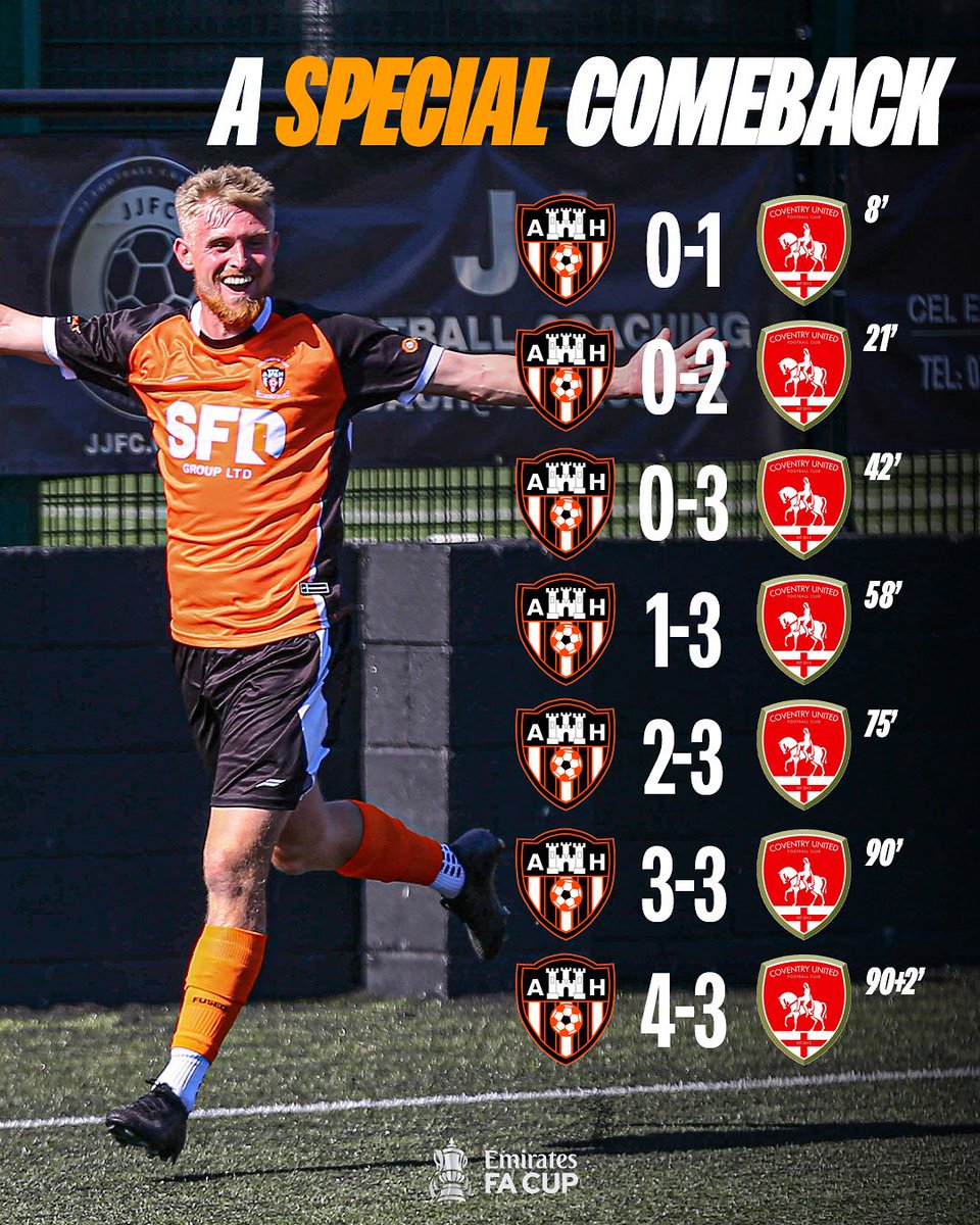Emirates FA Cup (@emiratesfacup) on Twitter photo Never give up 😤
<a href="/HultonUtd/">Abbey Hulton Utd FC</a> with an incredible comeback this afternoon 🧡
#EmiratesFACup Never give up 😤
<a href="/HultonUtd/">Abbey Hulton Utd FC</a> with an incredible comeback this afternoon 🧡
#EmiratesFACup