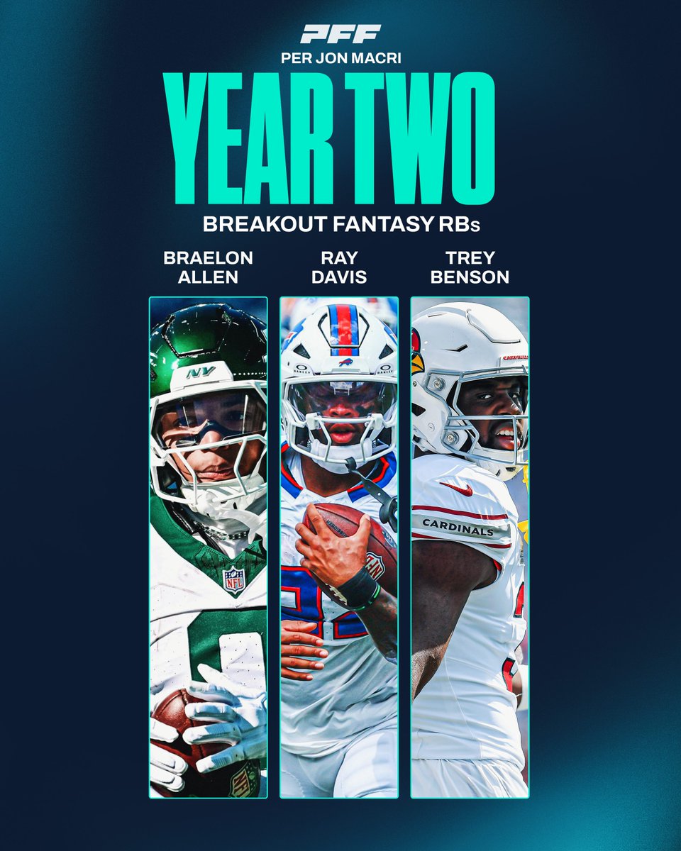 PFF_Fantasy's tweet image. YEAR 2 BREAKOUT RUNNING BACKS 😤