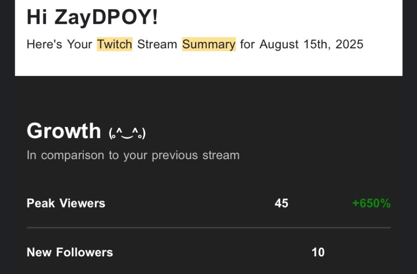 ๐ (@zaydpoy) on Twitter photo SHOUT OUT To The โ3v3 Earn Itโ Winners๐ฅ๐ฐ.. Thank You To All The Participants & Everyone That Tuned Into The Streamโค๏ธ More Events To Comeโผ๏ธ
#DPOYUniversity๐ฐ #OnlyUP๐ SHOUT OUT To The โ3v3 Earn Itโ Winners๐ฅ๐ฐ.. Thank You To All The Participants & Everyone That Tuned Into The Streamโค๏ธ More Events To Comeโผ๏ธ
#DPOYUniversity๐ฐ #OnlyUP๐
