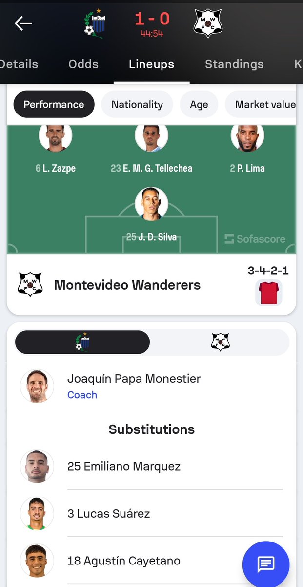 Mamelodi Sundowns flop starts on the bench for Liverpool.