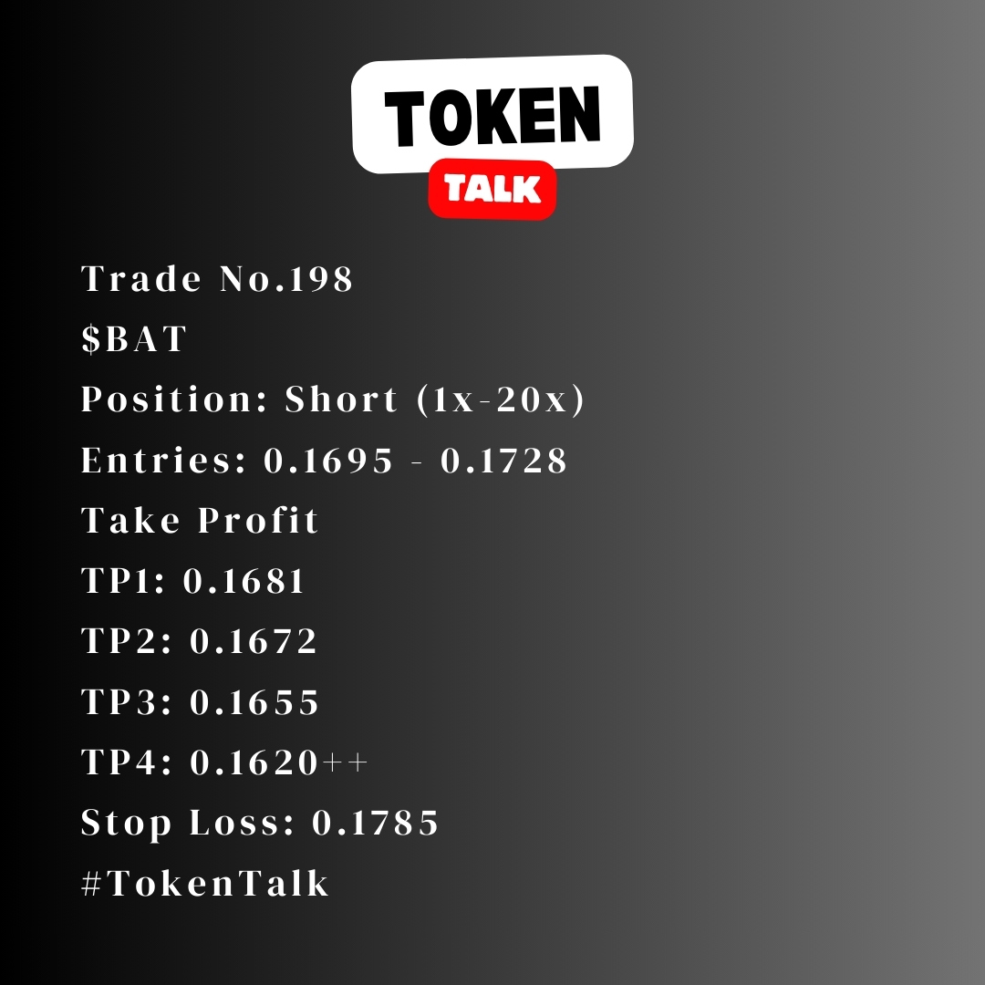 Call4Tokentalk's tweet image. Trade No.198
$BAT
Position: Short (1x-20x)
Entries: 0.1695 - 0.1728
Take Profit
TP1: 0.1681
TP2: 0.1672
TP3: 0.1655
TP4: 0.1620++
Stop Loss: 0.1785
#TokenTalk #futuretrading #Altseason2025 #cryptocurrency