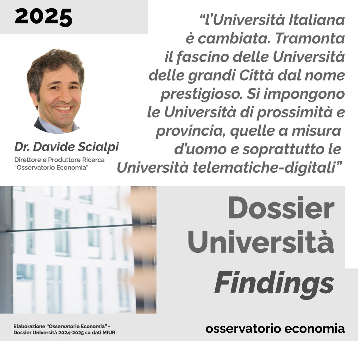 osseconomia's tweet photo. 🟡Davide Scialpi: "L'Università Italiana è cambiata: tramonta il fascino delle #Università delle grandi Città dal nome prestigioso. Si impongono le Università di prossimità-provincia, quelle a misura d’uomo e soprattutto le #telematiche"
Qui di più: https://t.co/vZlXvQO9Gm https://t.co/uCX41clPtW