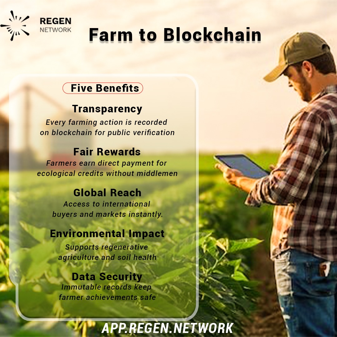 From farm to blockchain, <a href="/regen_network/">Regen Network</a>  ensure transparency, fair rewards, global reach &amp; secure impact tracking for farmers worldwide. 
Empowering agriculture with #Web3 innovation. #Blockchain #Crypto #ReFi #AgTech #Sustainability #EcoCredits #ClimateAction