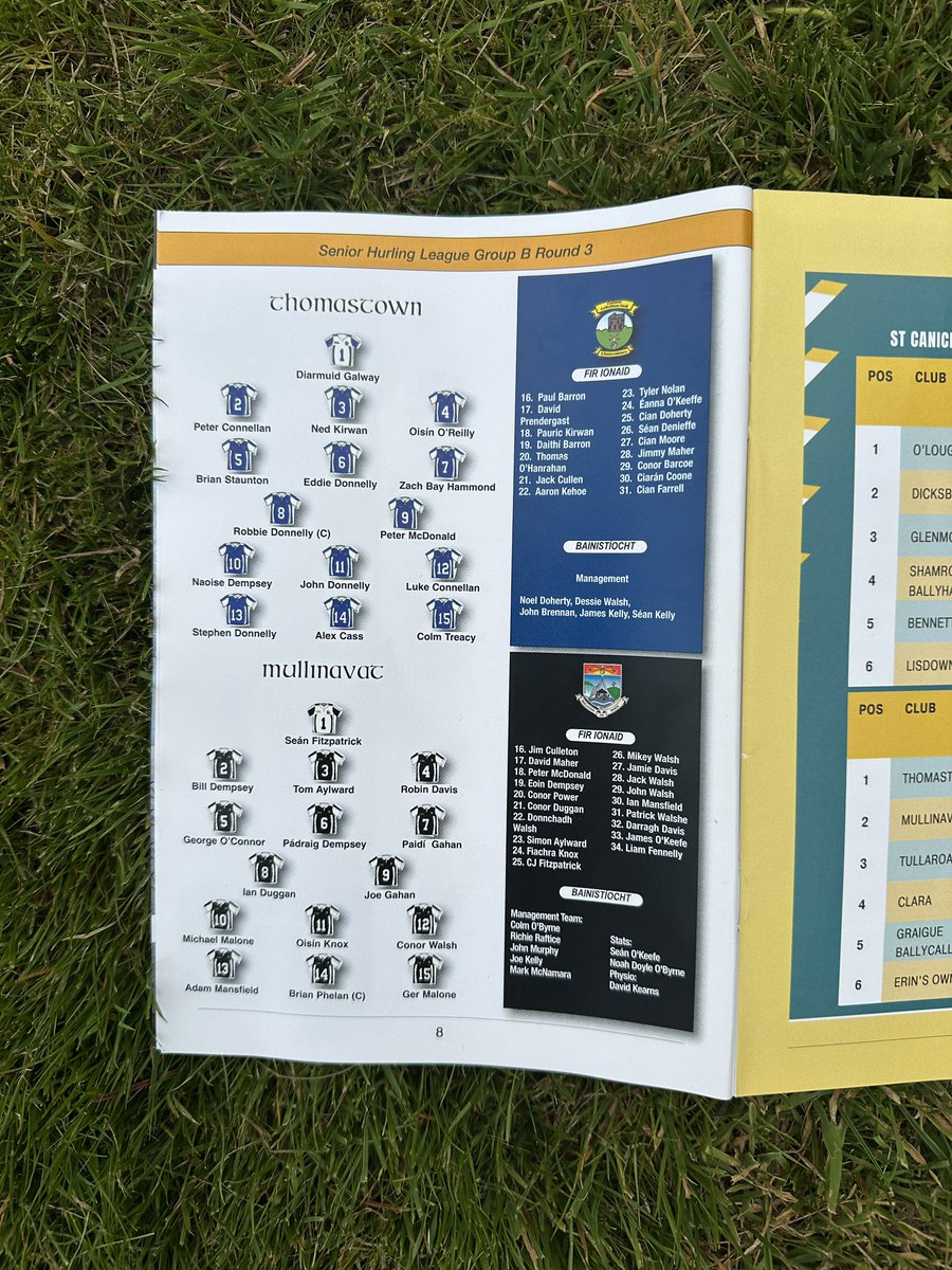Mullinavat GAA (@gaamullinavat) on Twitter photo FOUR POINT LOSS
<a href="/StCanicesCU/">St. Canice's CU</a> <a href="/KilkennyCLG/">Kilkenny GAA</a>
St Canices Credit Union Senior Hurling League
Round Three
<a href="/ThomastownGAA/">Thomastown GAA Club</a> 0:22 (22)
Mullinavat 2:12 (18)
A four point Thomastown win in this one. FOUR POINT LOSS
<a href="/StCanicesCU/">St. Canice's CU</a> <a href="/KilkennyCLG/">Kilkenny GAA</a>
St Canices Credit Union Senior Hurling League
Round Three
<a href="/ThomastownGAA/">Thomastown GAA Club</a> 0:22 (22)
Mullinavat 2:12 (18)
A four point Thomastown win in this one.