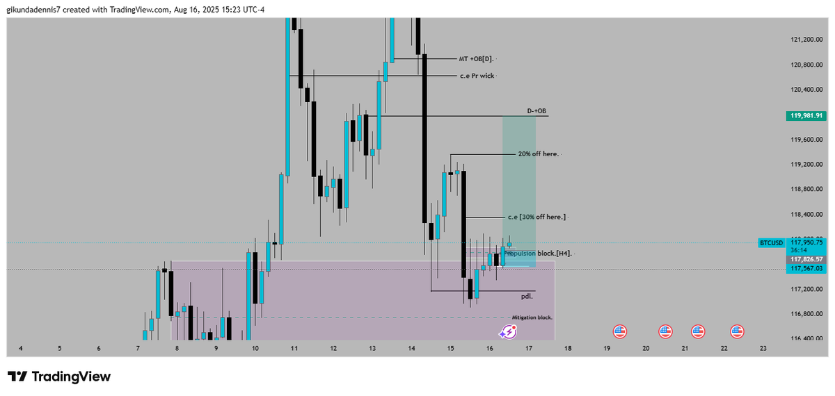 Wsrtquant's tweet image. 