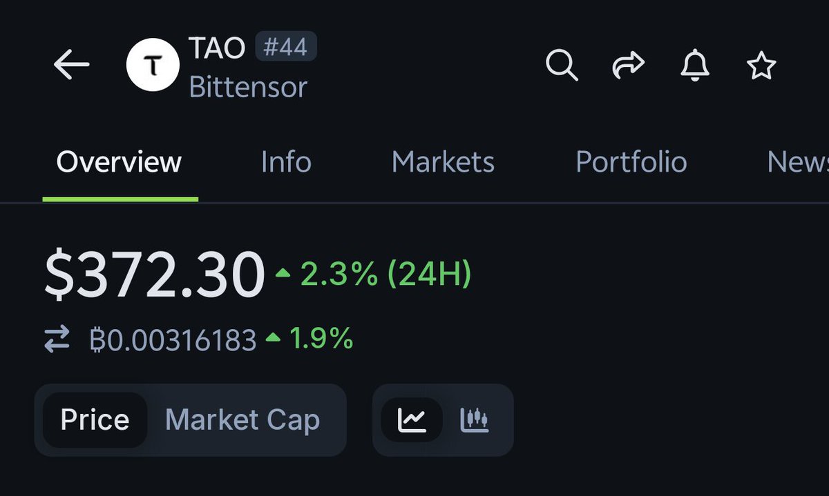 Crypto Sohail tweet media