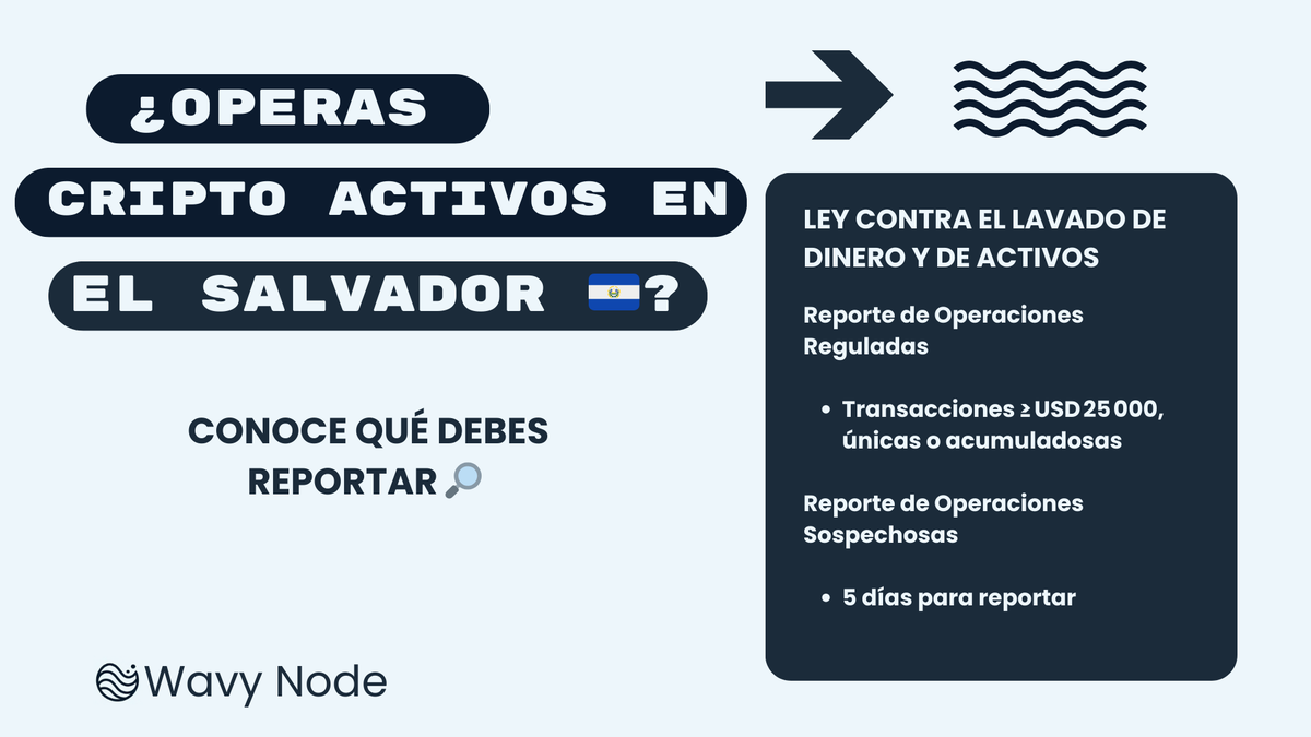 ¿Estás operando cripto activos en El Salvador 🇸🇻? ¿Quieres expandirte a territorio salvadoreño 🚀?

En Wavy Node, hacemos que la parte legal sea la más fácil. 

Si quieres saber más sobre como te podemos ayudar, contáctanos 👇 
wavynode.com