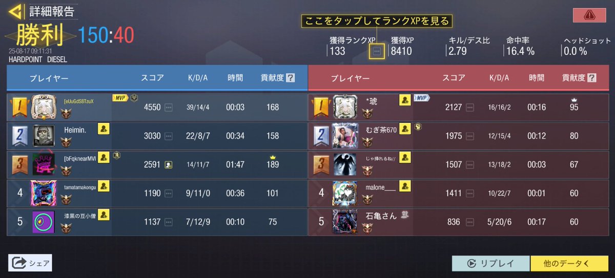 許して石亀さん