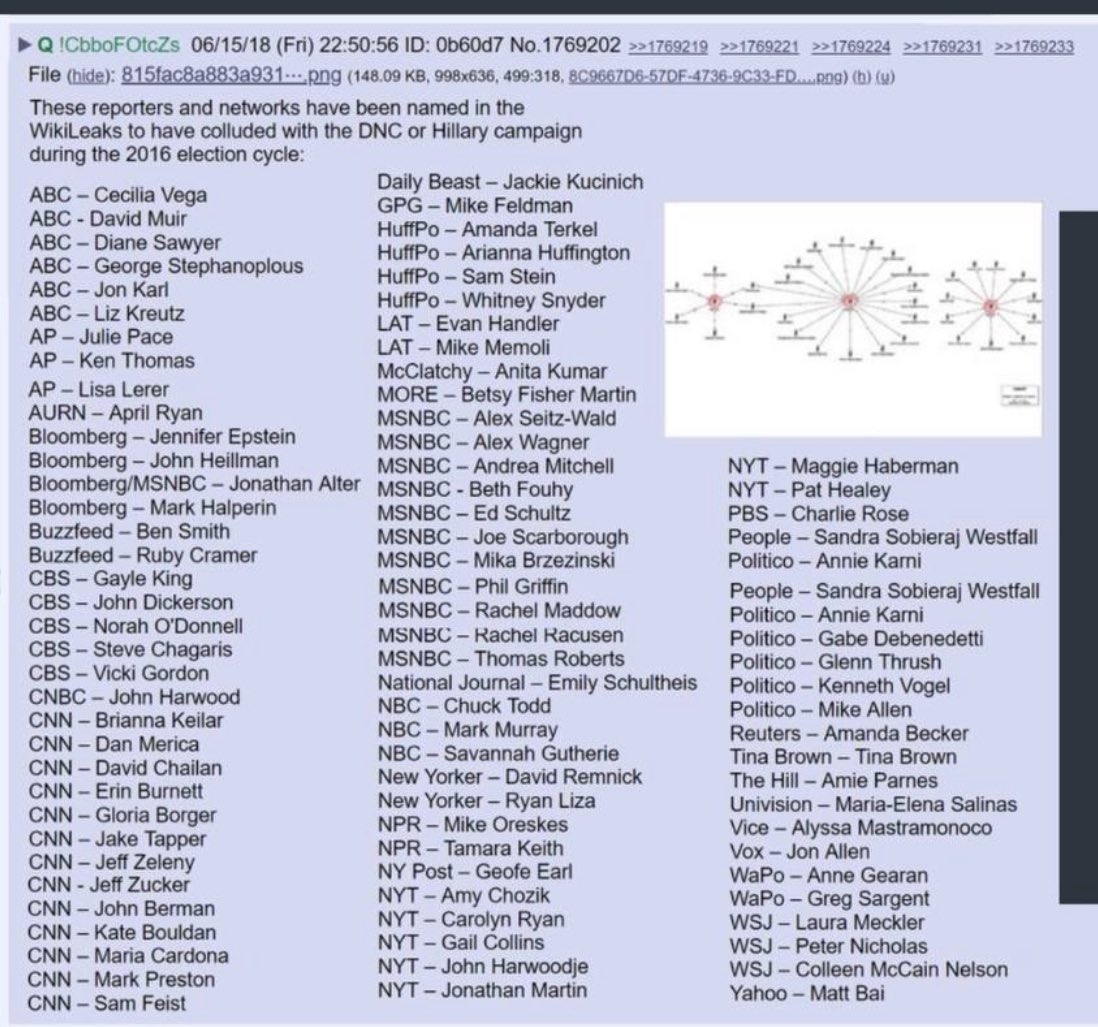 Ken Colbert (@kcolbertreport) on Twitter photo Coming for the mainstream media!
The suppression of the Smith-Mundt Act by <a href="/BarackObama/">Barack Obama</a> permitted the news outlets to knowingly lie to the public and create propaganda. The Justice Department will finally hold them accountable. America needs healing ❤️🩹.
The public has been Coming for the mainstream media!
The suppression of the Smith-Mundt Act by <a href="/BarackObama/">Barack Obama</a> permitted the news outlets to knowingly lie to the public and create propaganda. The Justice Department will finally hold them accountable. America needs healing ❤️🩹.
The public has been