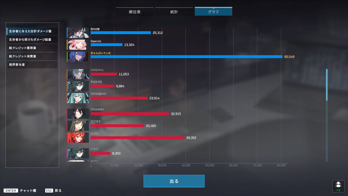 てぃむ💫 tweet media