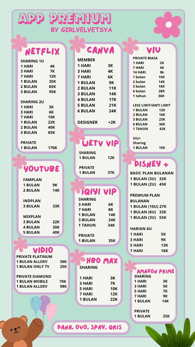 viewnesl's tweet image. .Pricelist✓
💌testi: t.me/syaaproofss