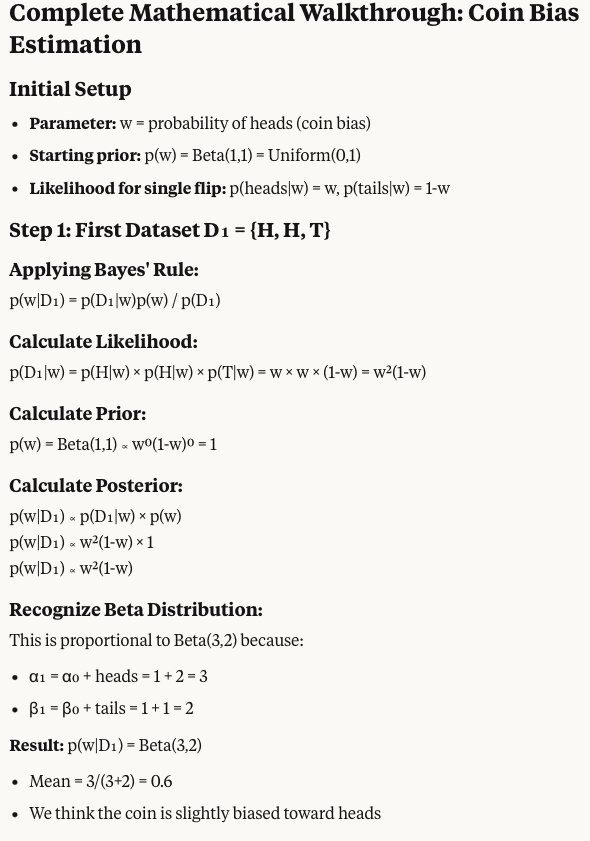 evankimhere's tweet image. Updating #posterior probability
.
Day 13 reading #Pattern #Recognition &amp;amp; #Machine #Learning (Bishop)
