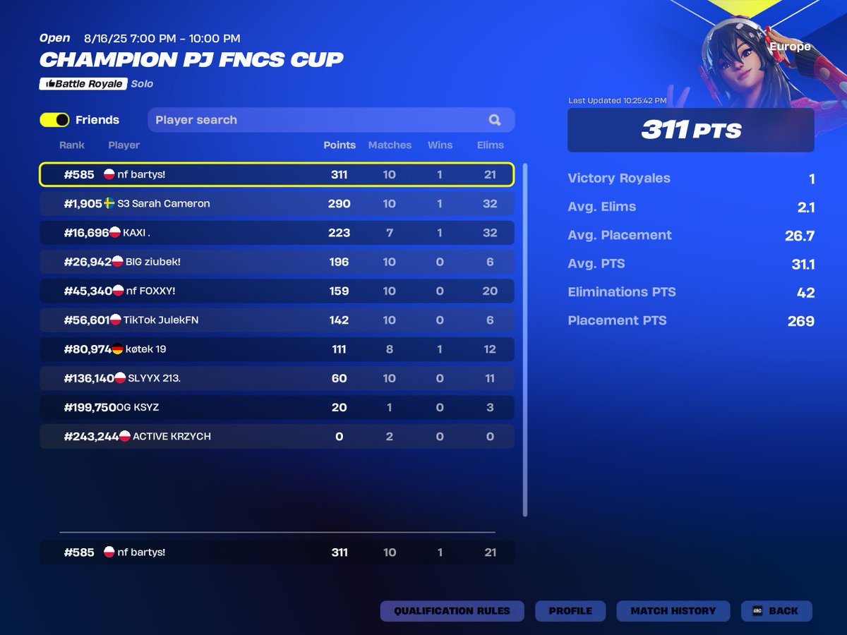 bartysuu's tweet photo. free skin #fncs #skincup #competetive https://t.co/Op7ey4lugX