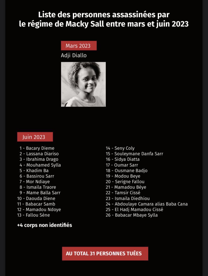 Le_Patriote_221's tweet image. @PR_Diomaye @SonkoOfficiel @elmaalignjaay
Nous réclamons haut et fort Justice pour les victimes assassinées, torturées, blessées, disparues, emprisonnées par la Voyoucratie de Macky Sale.
#NiOubliNiPardon
#JusticePourLesVictimes
