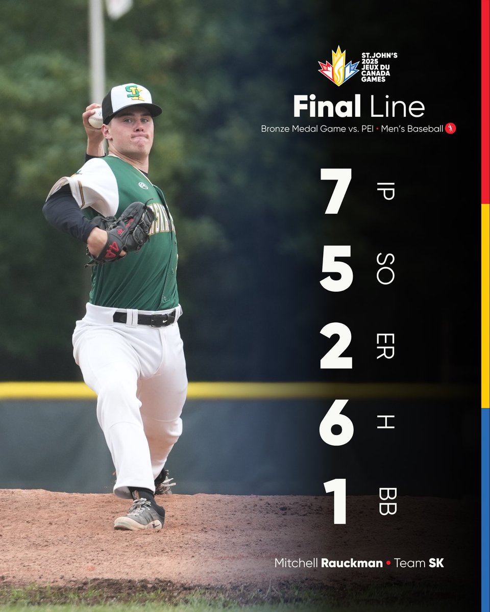 Baseball Canada π¨π¦βΎοΈ (@baseballcanada) on Twitter photo Mitchell Rauckman (<a href="/mitchellrauck/">Mitchell Rauckman</a>) Shoved it π
<a href="/2025canadagames/">2025 Jeux du Canada Games</a> | #2025CSG Mitchell Rauckman (<a href="/mitchellrauck/">Mitchell Rauckman</a>) Shoved it π
<a href="/2025canadagames/">2025 Jeux du Canada Games</a> | #2025CSG