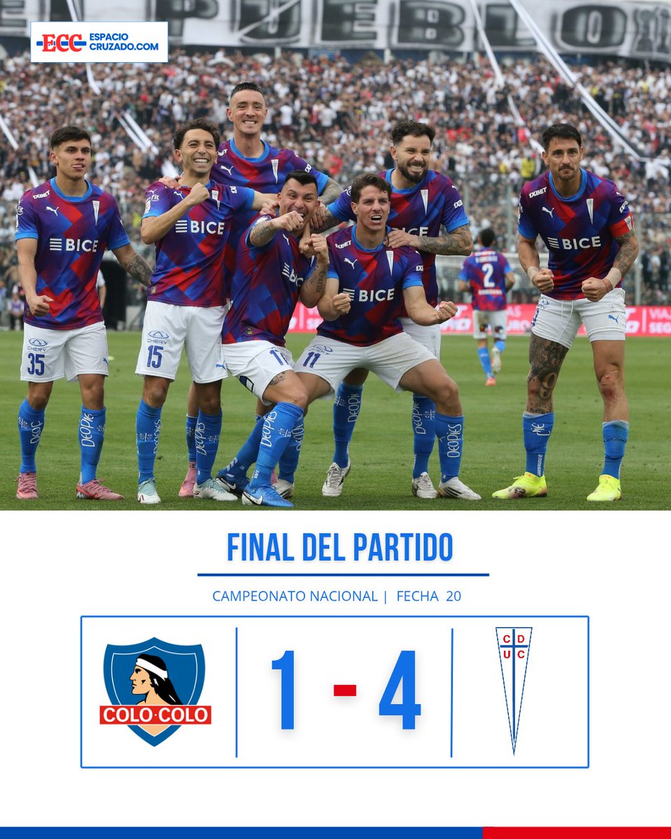 🎶 Ohhhhh dicen que son Chileeeee 🎶 🤫

🔵⚪️🔥#LosCruzados ganan, gustan y golean en el Monumental. 

La UC mantiene su tradicional condición como el equipo más ganador en el Monumental.