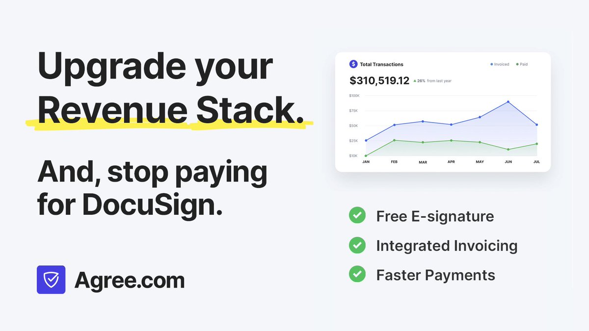 The fastest path from signature to revenue.
Get paid faster with automated invoicing that integrates and tracks payments, recovers lost revenue, and syncs transactions in real-time with all major accounting software.