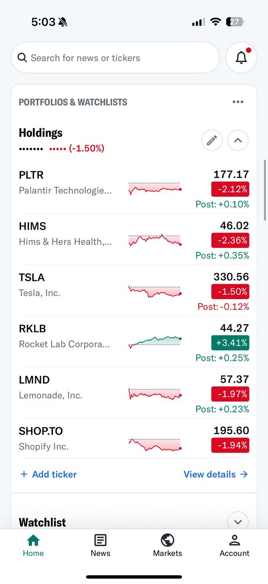 Diversification preserves wealth, concentration builds it. That’s why I’m only holding 6 stocks in the most lucrative industries of the future.

$PLTR $HIMS $TSLA $RKLB $LMND $SHOP