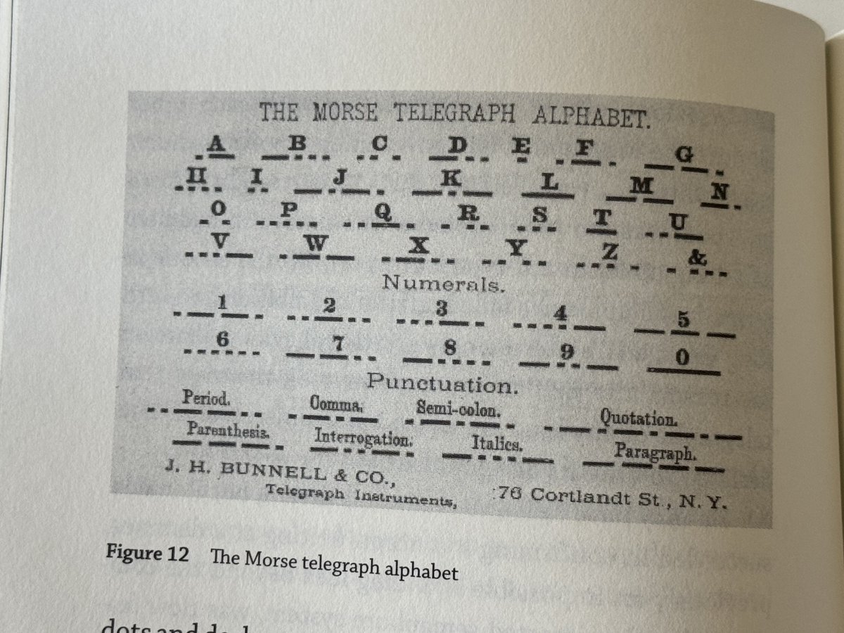 Take a look at Morse's original alphabet. Slightly different to what we use as #CW #hamradio operators today.