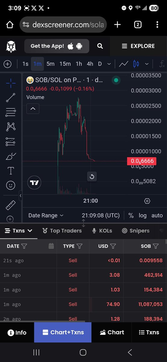 NotWeb3liveNews's tweet image. 🚨 Another @xFiCapital rug courtesy of @jax100x 😒 Just like every other coin I’ve reported from these so-called KOL badge holders. Hopefully you didn’t get wrecked this time. Stay sharp, don’t trust the hype. #RugPulls sad they never bond. 

What $SOB is gonna fall for more ?