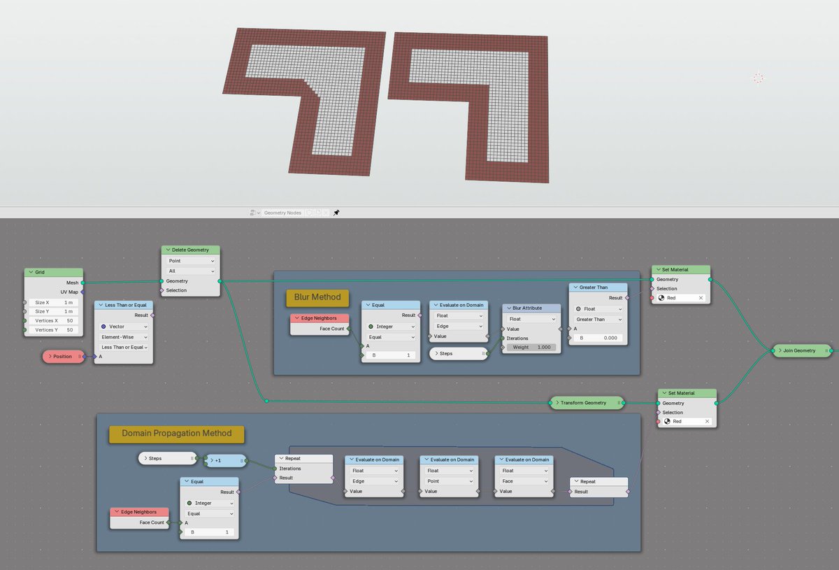 Repeat Zone doesn't need Geometry. You can "repeat" just values :