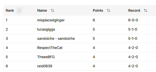 RespectTheCat🐈 tweet media