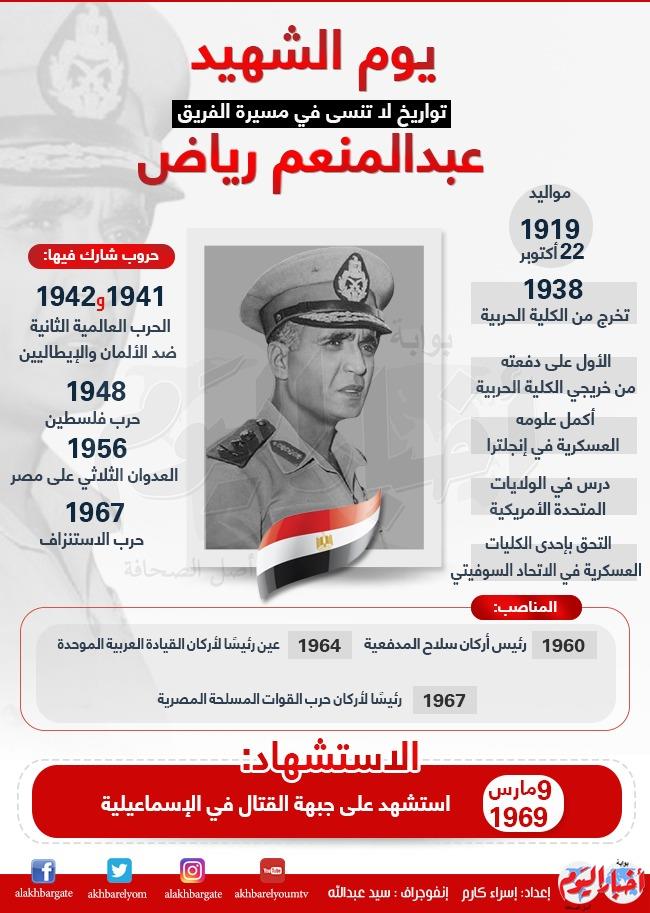 🇪🇬  حرب الاستنزاف.. النصر المنسي 🇪🇬

بعد نكسة 67، الكل افتكر إن مصر انتهت… لكن الحقيقة إن جيش مصر ما سكتش. بدأت حرب الاستنزاف (1967–1970)، أطول معركة مفتوحة مع إسرائيل.

في أكتوبر 1967، البحرية المصرية أغرقت المدمرة الإسرائيلية "إيلات" في ضربة صدمت العالم.

على الجبهة، قُتل أكثر