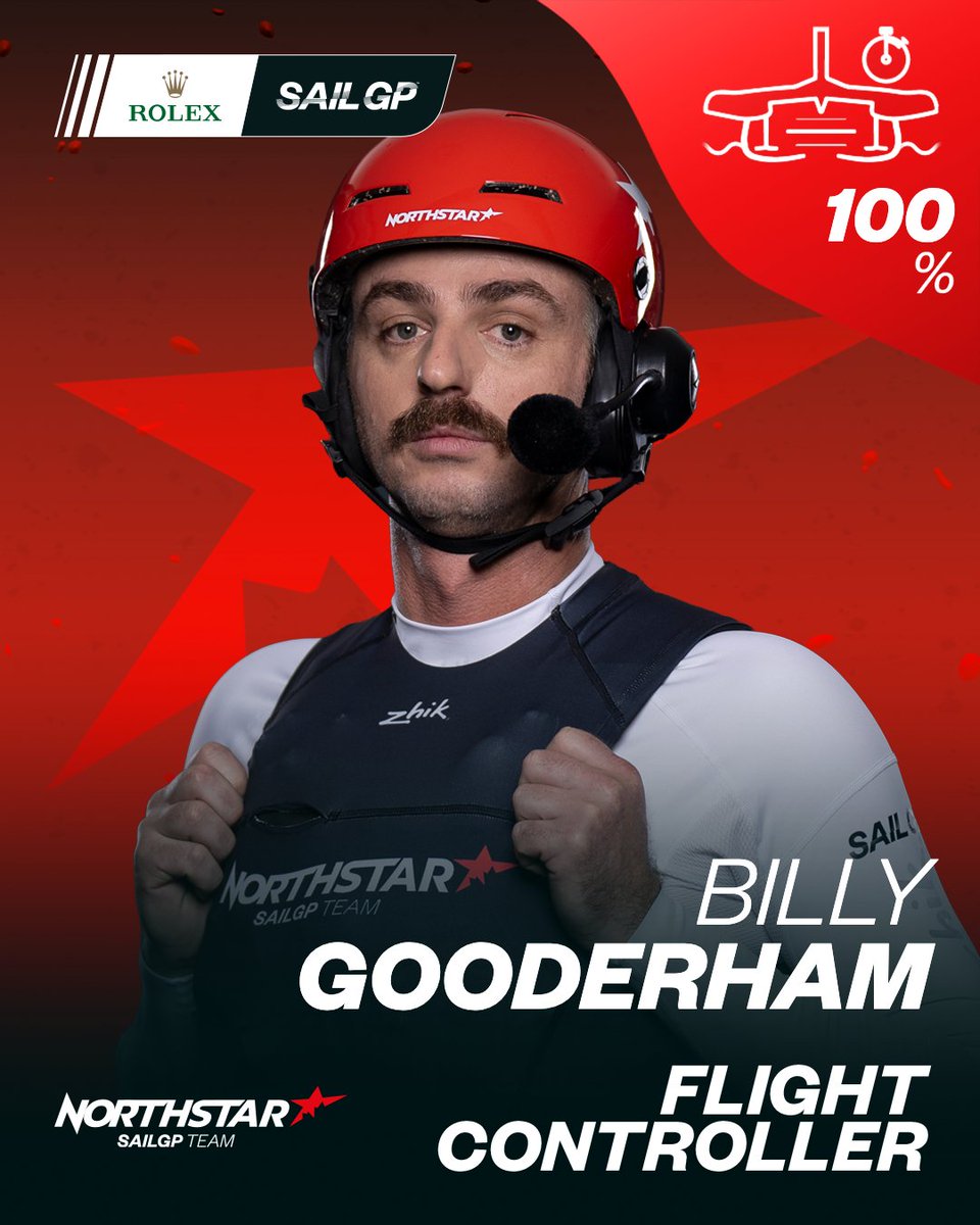 Flawless execution 🫡

Your <a href="/ROLEX/">ROLEX</a> precision athletes from Day 1 of the Germany Sail Grand Prix 👏

#SailGP