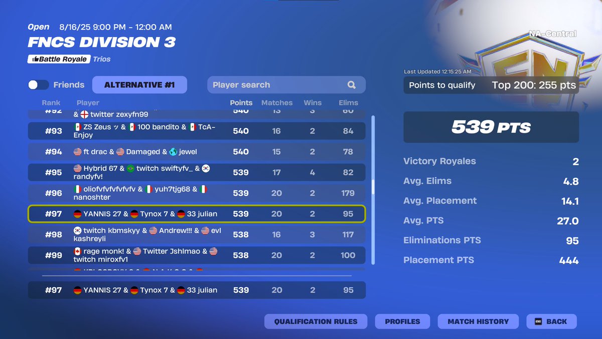 qualed for nac div 2 omg <a href="/33julianfn/">julian</a> <a href="/27Yannisfn/">yannis</a>