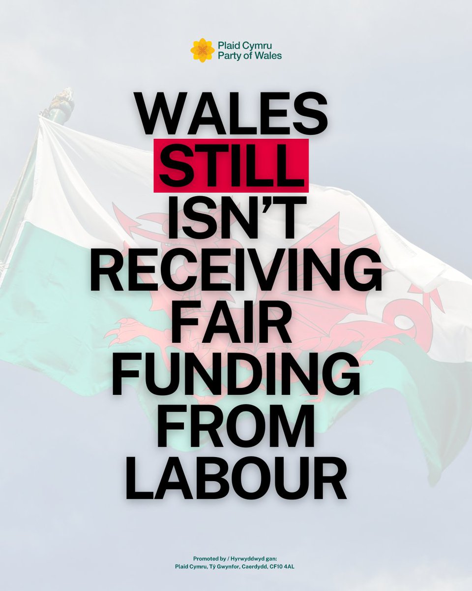 Wales is funded unfairly through an outdated formula that ignores our needs.

We need fair funding to invest in our NHS, transport &amp; communities.

Labour voted against changing this.

Plaid Cymru will never settle for less - we’ll fight for every penny Wales is owed.