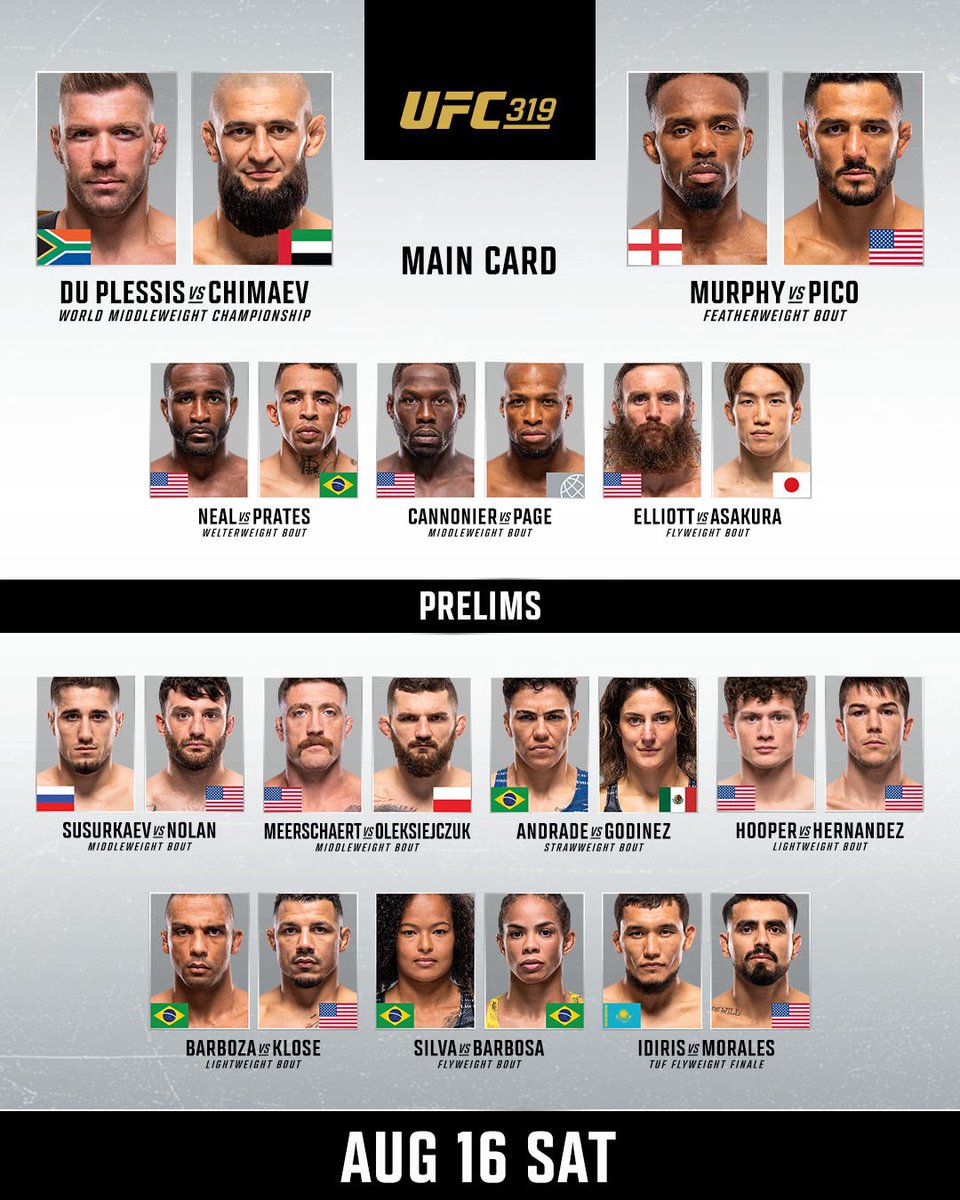 FightTalkScot's tweet image. #UFC319 is live!