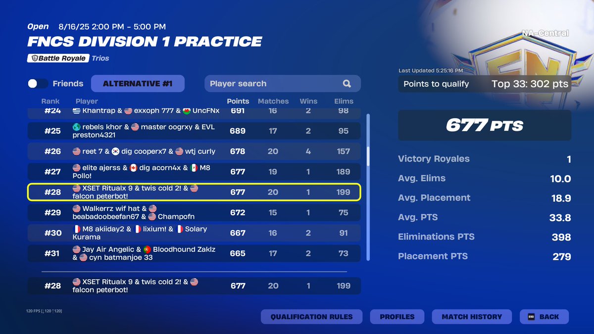 falcon peterbot! tweet media