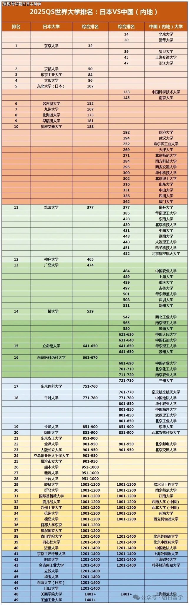 長崎国際大学　まとめ売り レワード】 長崎国際大学薬学部野球部 キャップ CP-14