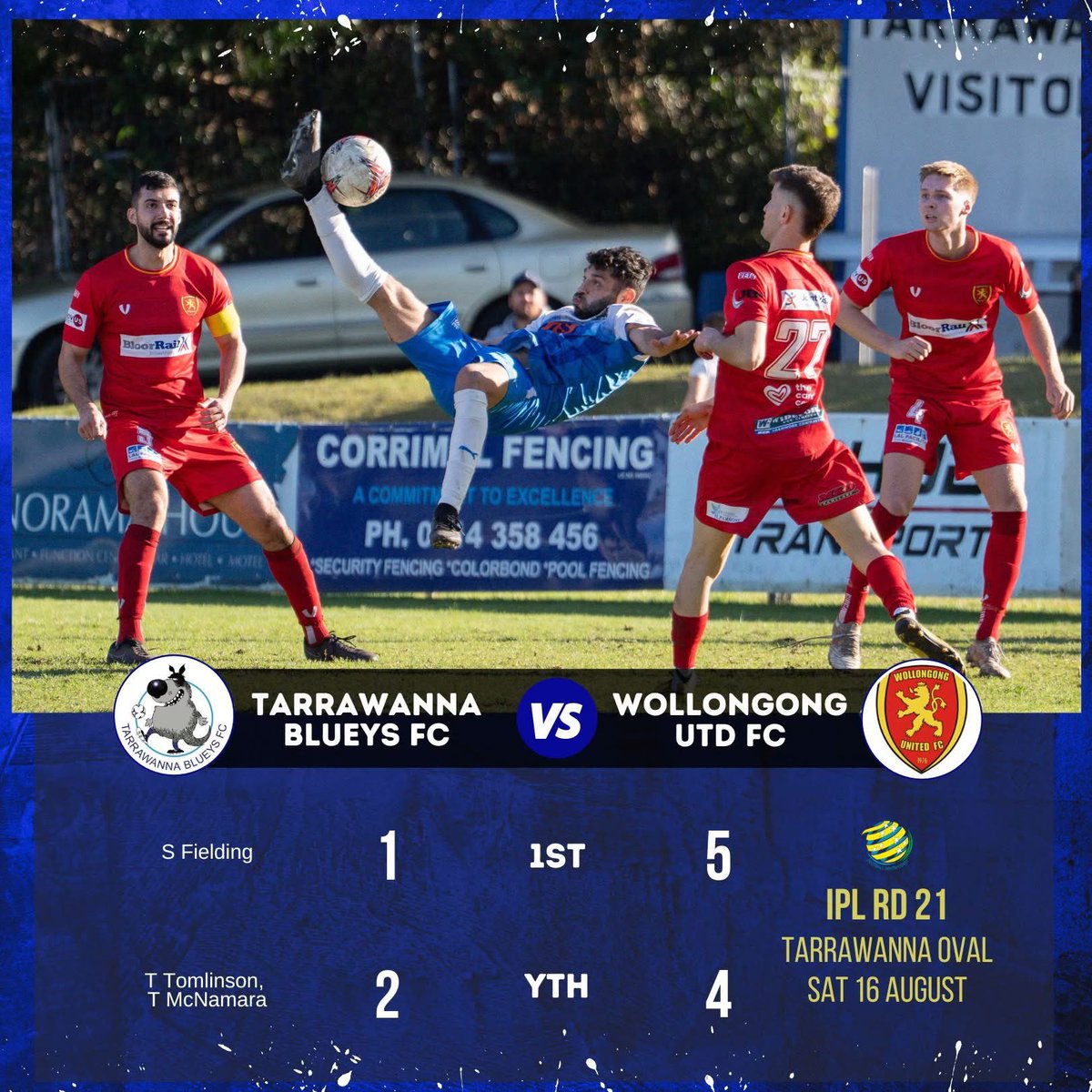 Results from yesterday: