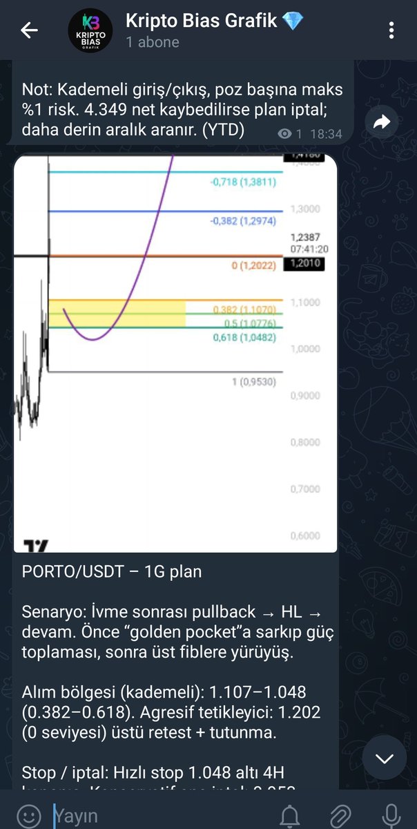 kripto_bias's tweet photo. 📌Haber akışı ve grafiklere telegram adreslerimden ulaşabilirsiniz dostlar. Katılmak tamamen ÜCRETSİZ.
📌 https://t.co/NLRLusezWy
📌 https://t.co/d7rM33SifU

#bitcoin #ETHFI #ethereum #TST #bera #prove #Luna #tia #ENA https://t.co/2cwbNKjnKV