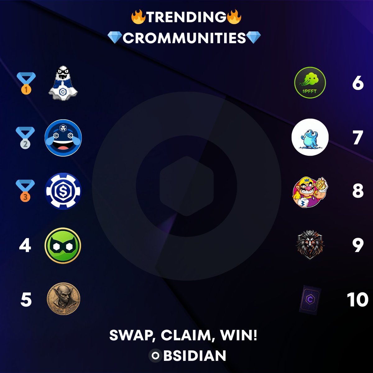 Obsidian Finance (@obsidianswap) on Twitter photo ✨Today's Obsidian Top CROmmunites✨
🥇 $MERY <a href="/Misteryoncro/">MERYCOIN</a>
🥈 $CMT <a href="/cronos_memes/">Cronos Meme Team</a>
🥉 $CBET <a href="/CronosBetAI/">Cronos Bet</a>
4⃣ $ROBIN <a href="/RobinCronos/">Robin on Cronos</a>
5⃣ $DD <a href="/DwellerDollars/">Cellar Dwellers</a>
6⃣ $PFFT <a href="/FartcoinCRO/">Fartcoin CRO</a>
7⃣ $CROAK <a href="/croakcronos/">$CROAK</a>
8⃣ $WARIO <a href="/RyoshiBaby/">BabyRyoshi</a>
9⃣ $LION <a href="/CronosLionel/">Lionel | Web3 NFT Lending & Borrowing</a>
🔟 $CROCARD <a href="/CardsCronos/">Cards of Cronos</a>
Upward & ✨Today's Obsidian Top CROmmunites✨
🥇 $MERY <a href="/Misteryoncro/">MERYCOIN</a>
🥈 $CMT <a href="/cronos_memes/">Cronos Meme Team</a>
🥉 $CBET <a href="/CronosBetAI/">Cronos Bet</a>
4⃣ $ROBIN <a href="/RobinCronos/">Robin on Cronos</a>
5⃣ $DD <a href="/DwellerDollars/">Cellar Dwellers</a>
6⃣ $PFFT <a href="/FartcoinCRO/">Fartcoin CRO</a>
7⃣ $CROAK <a href="/croakcronos/">$CROAK</a>
8⃣ $WARIO <a href="/RyoshiBaby/">BabyRyoshi</a>
9⃣ $LION <a href="/CronosLionel/">Lionel | Web3 NFT Lending & Borrowing</a>
🔟 $CROCARD <a href="/CardsCronos/">Cards of Cronos</a>
Upward &