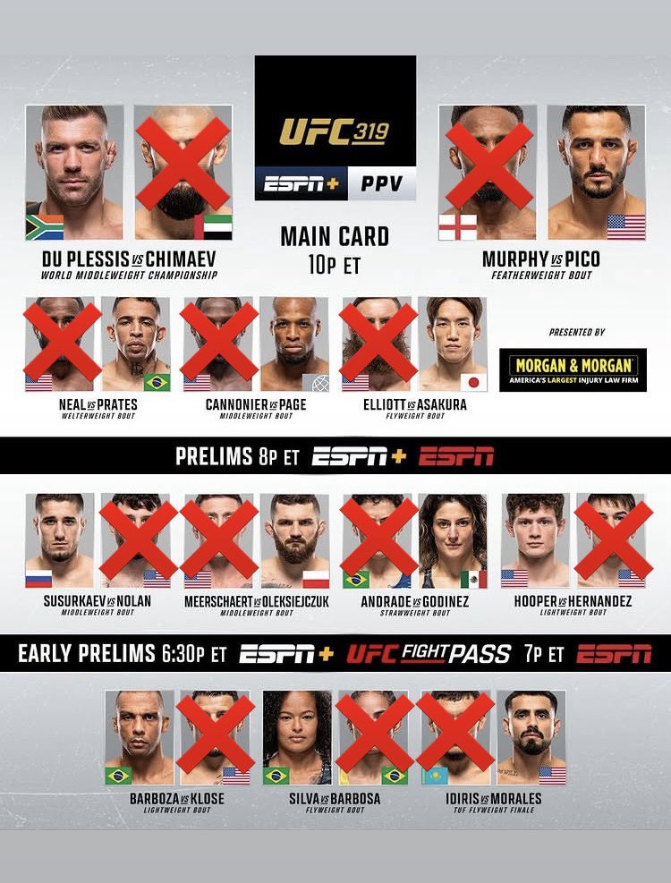 Picks for #UFC319 !! <a href="/ufc/">UFC</a>