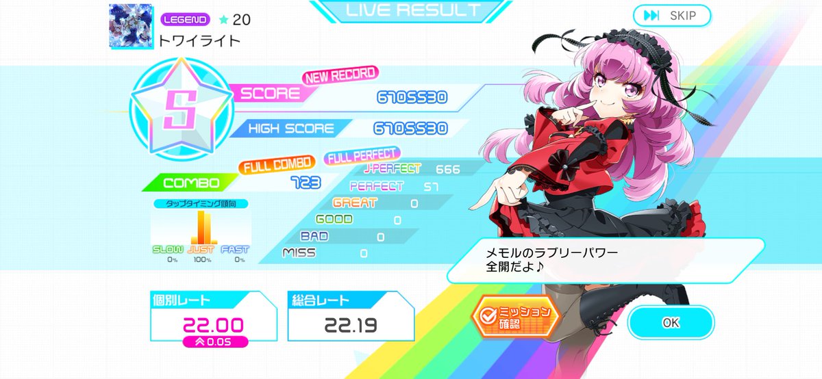 aaaaaa finally FP’d this one, such an annoying chart 😵‍💫