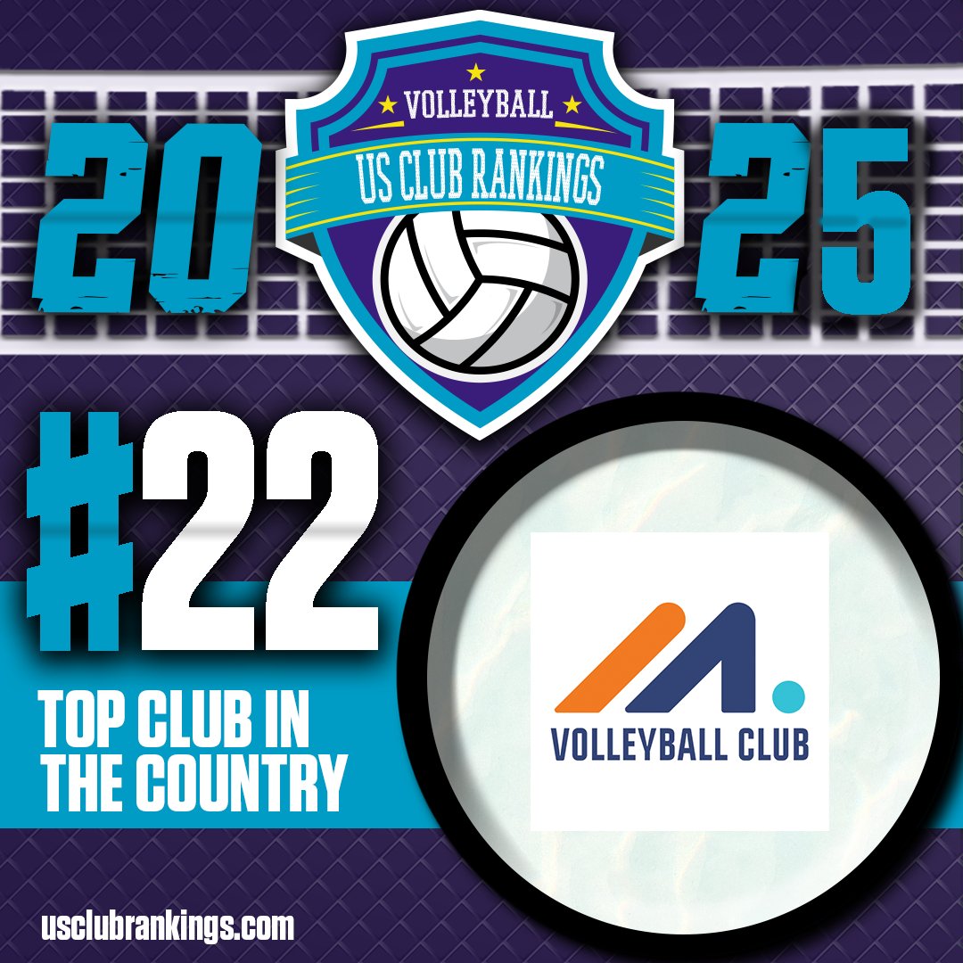 TC Volleyball (@tcvolleyball) on Twitter photo 🏐🔥 US Club Rankings – No. 22
No. 22 ➡️ Hustle, grit, and teamwork landed Mintonette in the No. 22 spot in the nation. Congrats!!
<a href="/MintonetteSport/">Mintonette Sports</a>
#IPlayTCS #clubvolleyball #topteam #usclubrankings 🏐🔥 US Club Rankings – No. 22
No. 22 ➡️ Hustle, grit, and teamwork landed Mintonette in the No. 22 spot in the nation. Congrats!!
<a href="/MintonetteSport/">Mintonette Sports</a>
#IPlayTCS #clubvolleyball #topteam #usclubrankings