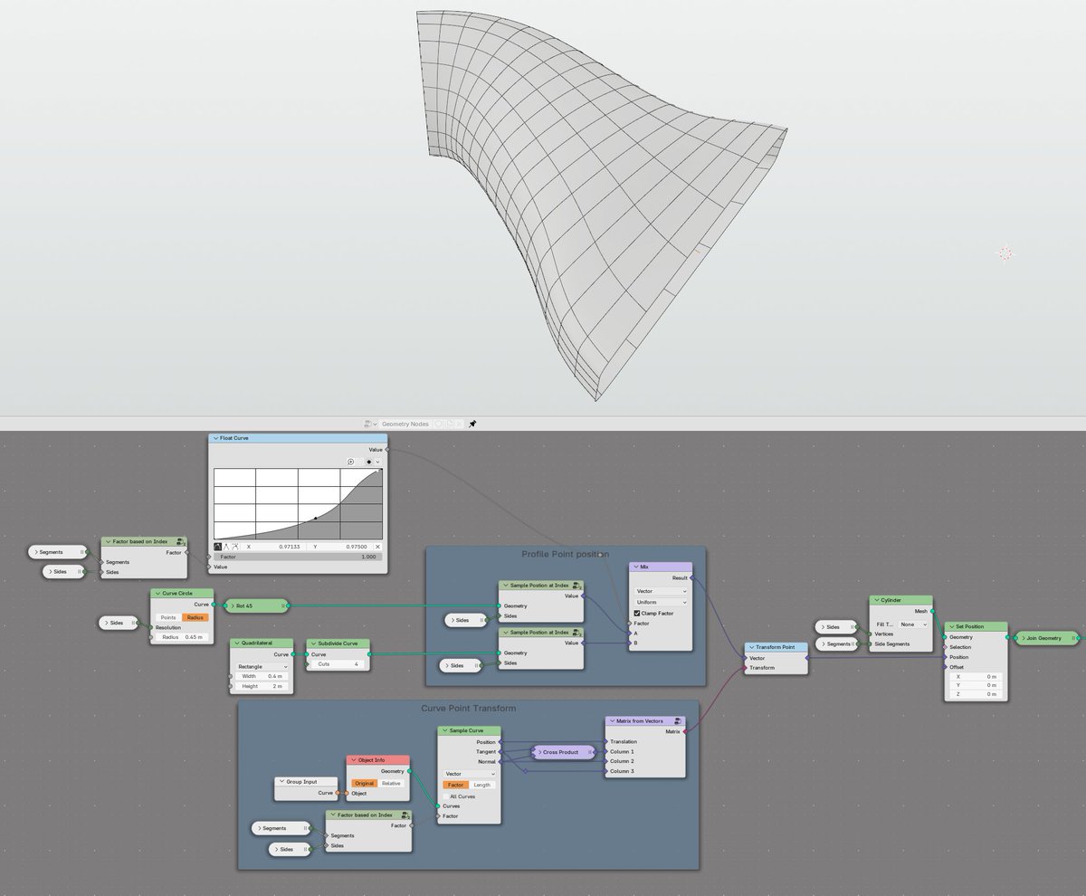 I think this is my 3rd version of "2 Profile Curve Sweep". 

I think it's now elegant enough, so I can try to find some use case for it :)