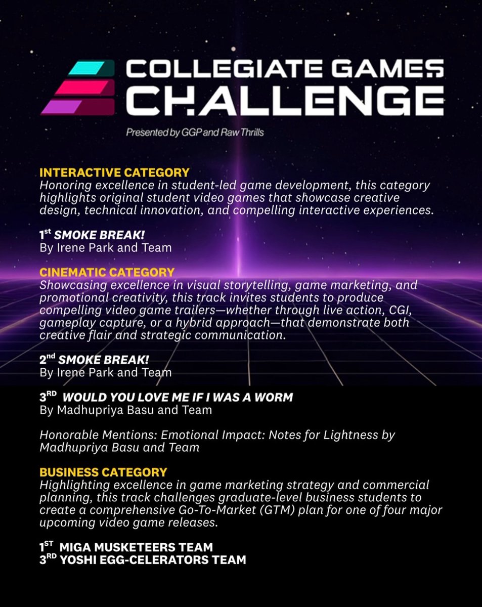 you’re reading a tweet from Smoke Break! aka the Collegiate Games Challenge first place winner for Interactive and second place winner for Cinematic! we’d like to formally thank CGC with the support of the judges and sponsors to be recognized in these categories! 🏆🎉