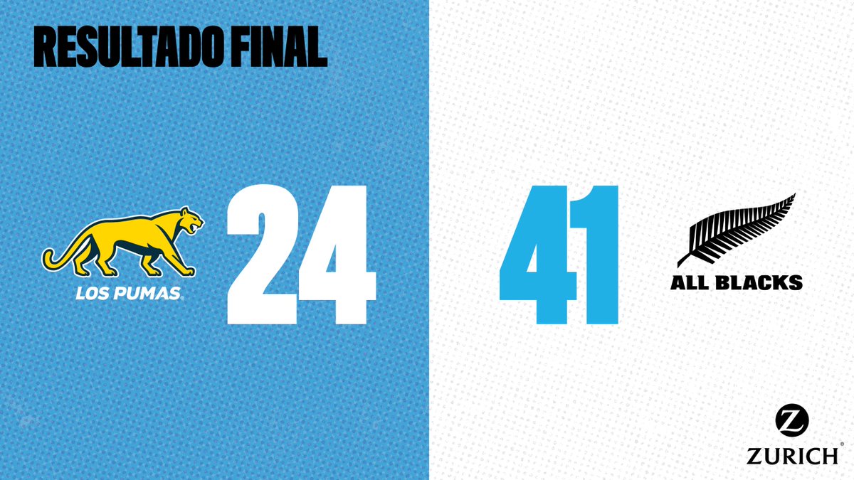 Final del partido en Córdoba 🏉

Los Pumas cayeron en su debut por el Visa Rugby Championship frente a los All Blacks por 24 a 41.

🏉 Rodrigo Isgró, Tomás Albornoz, Joaquín Oviedo
🎯 Conversiones: Tomás Albornoz (3)
👉 Penales: Tomás Albornoz