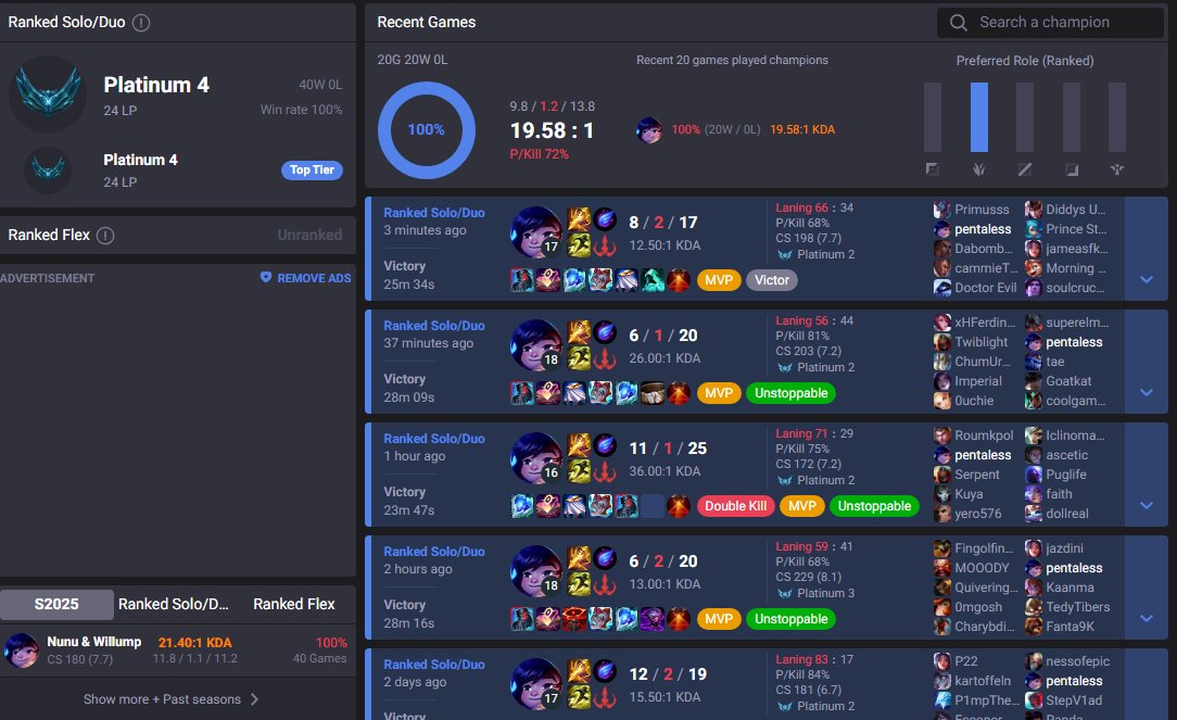 Pentaless tweet media