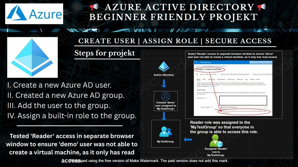 💥 🛠️  Builder Projekt  (Beginner-friendly)  🛠️ 💥
#infosec #linux #webdev #devops #devsecops #database 

📢 Azure AD: Role-Based Access Control (RBAC) Test
Securely assign role-based access.