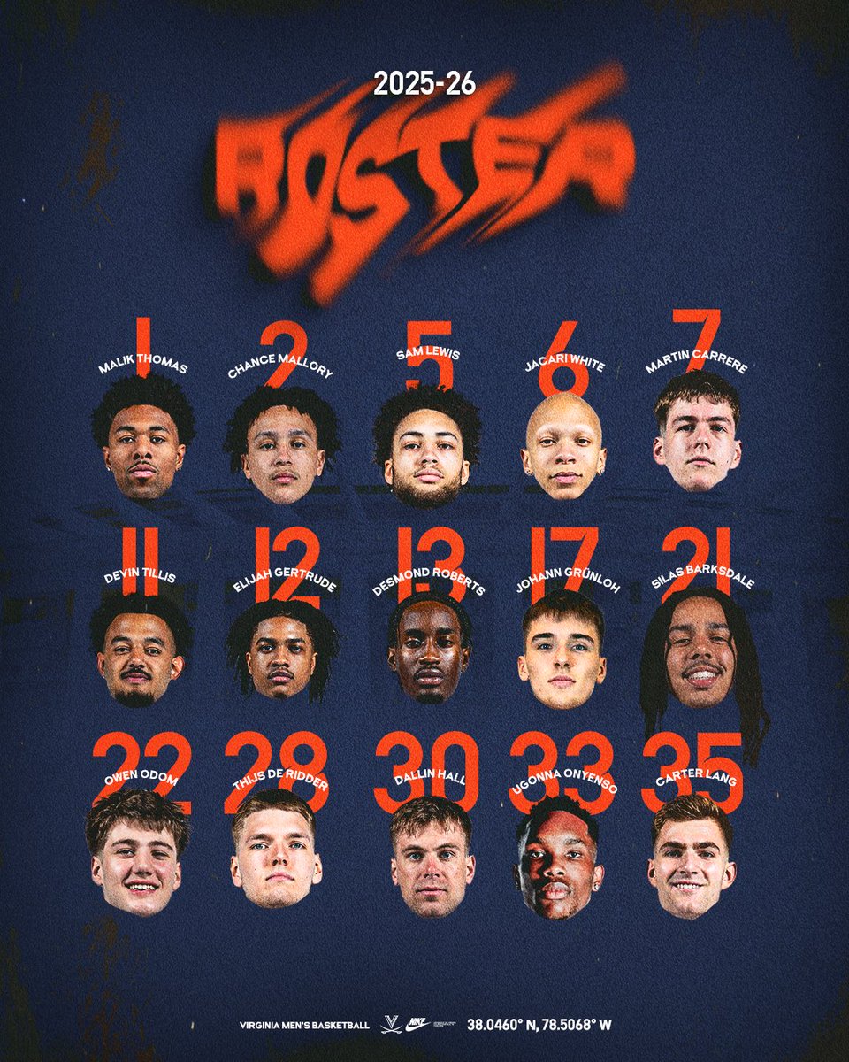 𝓷𝓸𝔀 𝓹𝓻𝓮𝓼𝓮𝓷𝓽𝓲𝓷𝓰 your 2025-2026 Virginia Men's Basketball team!

🔸⚔️🔹 #gohoos