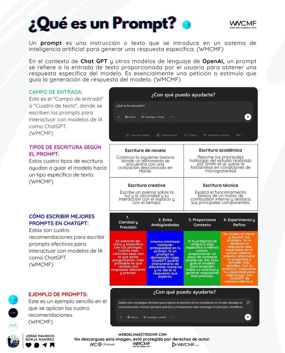 Una guia de la WMCMF para hacer prompts, para el mundo del aprendizaje y educativo principalmente pero se adapta a tu ámbito de trabajo ¡animate a utilizarlos!
<a href="/CrisDomRu/">Cristina Domingo</a> 
<a href="/virginiog/">Virginio Gallardo</a>