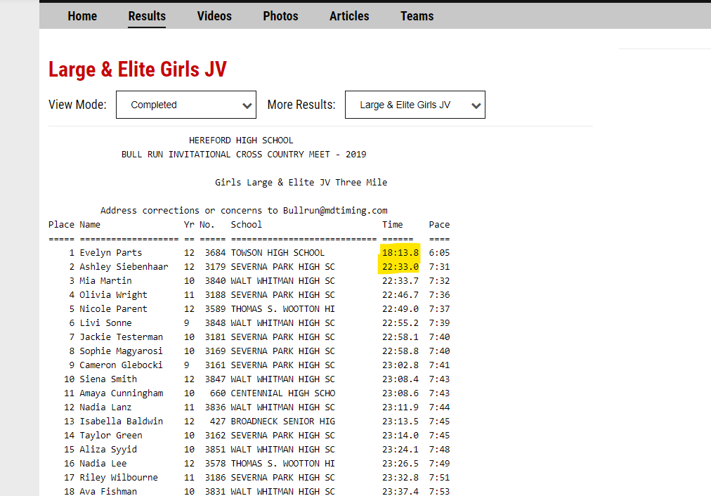 Parts also competed on the "girls'" track and cross country teams his senior year of high school for Towson High School in Maryland. 

You'll notice in these photos that he appears to be running alone (these were races with 100s of participants). 

That's because although Towson