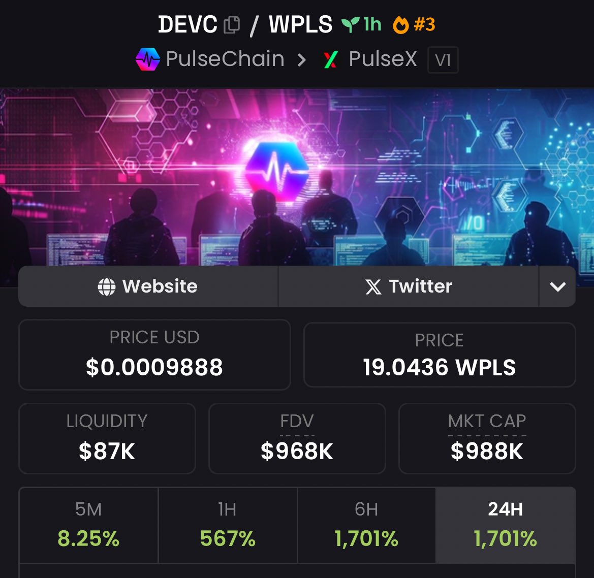 ghaniy_ab's tweet image. $DEVC is on fire!
80% of total supply already burned since launch 🔥🔥
Now sitting at just $980k MC — lean, scarce, and ready to explode 🚀
@LibertySwapFi
