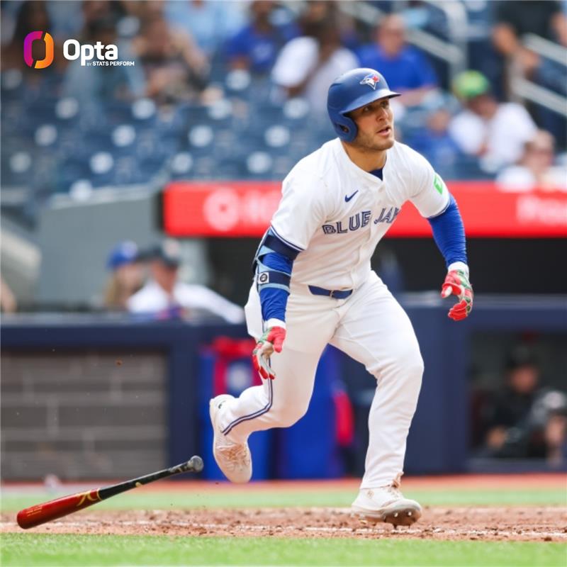 OptaSTATS (@optastats) on Twitter photo All three of the <a href="/BlueJays/">Toronto Blue Jays</a> starting outfielders today reached base at least four times and hit at least one home run.
It is the first time in the modern era that a team's starting outfield did that in the same game. All three of the <a href="/BlueJays/">Toronto Blue Jays</a> starting outfielders today reached base at least four times and hit at least one home run.
It is the first time in the modern era that a team's starting outfield did that in the same game.